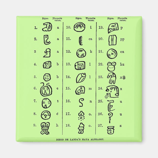 Mayan Alphabet Magnet (Front)