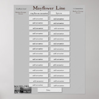 Mayflower Line- 16 Generations - Simpler Font Poster