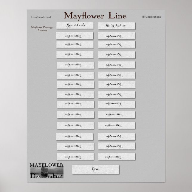 Mayflower Line - Francis Cooke Poster (Front)