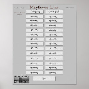Mayflower Line - Love Brewster Poster