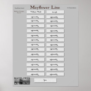 Mayflower Line - William White Poster