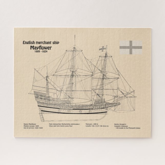 Mayflower - Ship Blueprint Plans SD Jigsaw Puzzle (Horizontal)