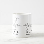 Mayra peptide name mug (Center)