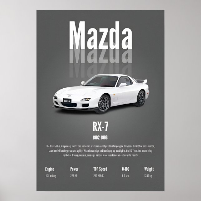 Mazda RX-7 FD Classic JDM Sports Poster (Front)