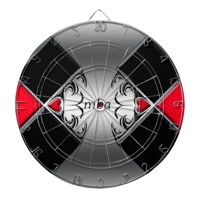 mba dartboard (Front)