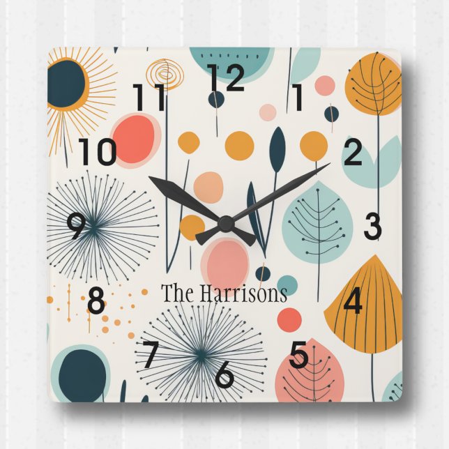 MCM Retro Botanical Wall Clock (Creator Uploaded)