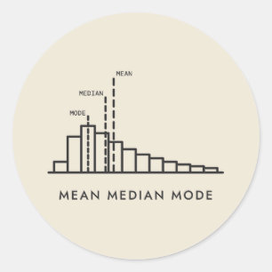 Mean Median Mode Skewed Histogram Classic Round Sticker