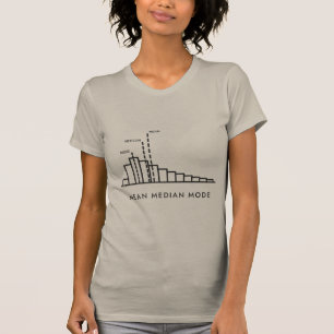 Mean Median Mode Skewed Histogram T-Shirt