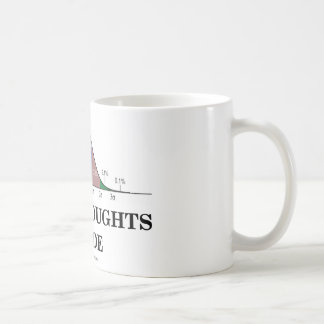 Mean Thoughts Inside (Statistics Humour) Coffee Mug