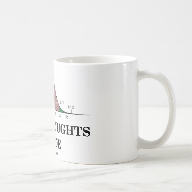 Mean Thoughts Inside (Statistics Humour) Coffee Mug (Right)