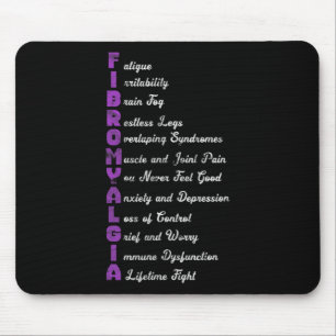 Meaning Chronic Pain Fibro Fibromyositis Grunge Mouse Mat