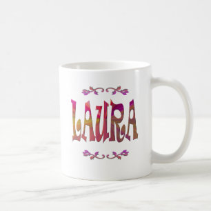 Meaning of Laura Mug