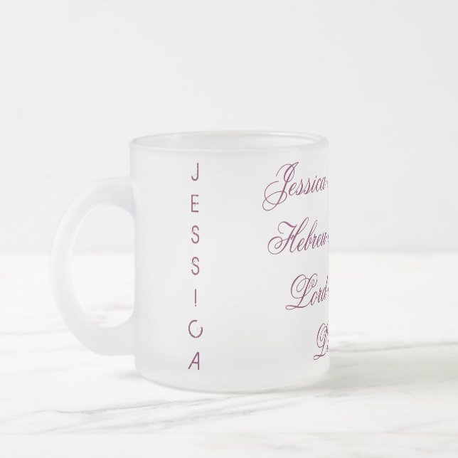 Meaning of Names Mugs (Left)