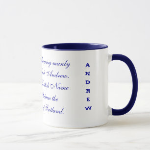 Meaning of Names Mugs