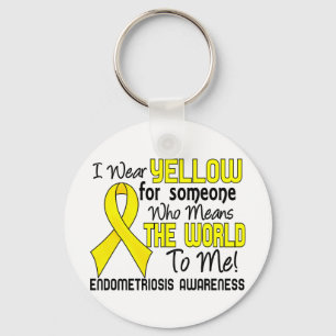 Means The World To Me 2 Endometriosis Key Ring