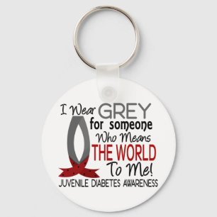 Means The World To Me Juvenile Diabetes Key Ring