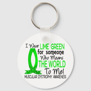 Means The World To Me Muscular Dystrophy Key Ring