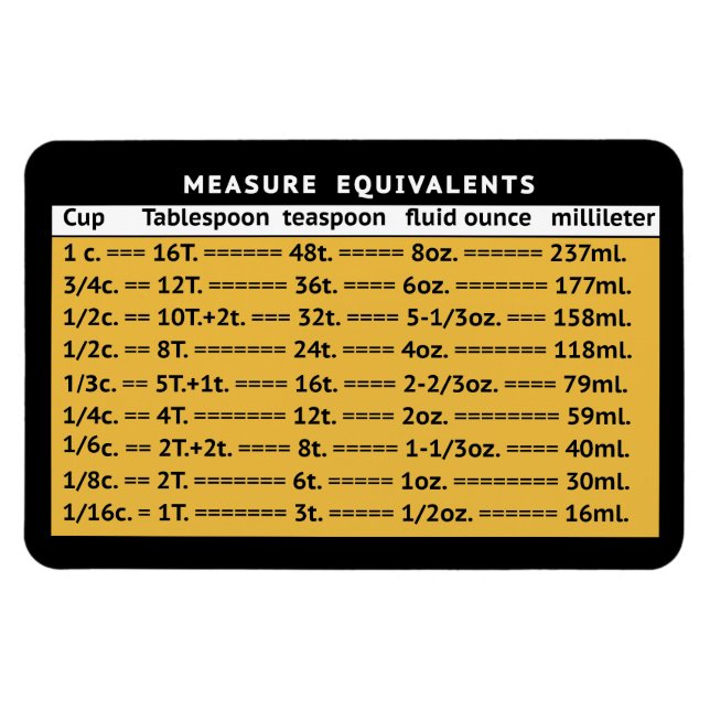 Measure Equivalents Mango Refrigerator Magnet (Horizontal)