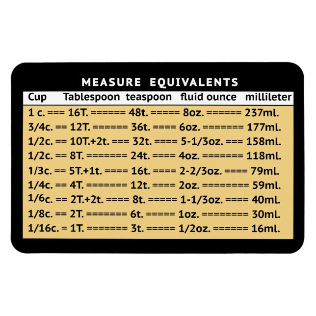 Measure Equivalents Yellow Refrigerator Magnet (Horizontal)