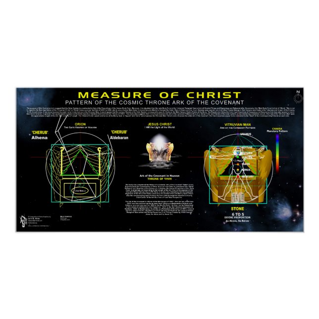 Measure of Christ-3 Poster (Front)
