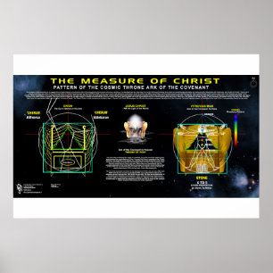 Measure of Christ - Ark of Covenant Pattern Poster