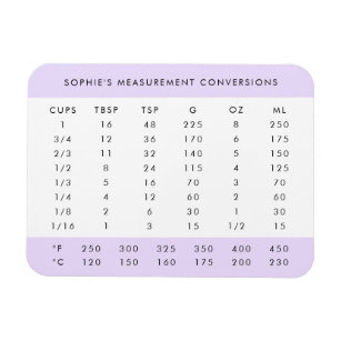 Measurement Conversion Chart   Lilac Purple Cooks Magnet
