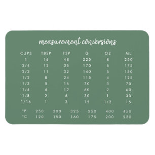 Measurement Conversion   Sage Green Kitchen Chart Magnet