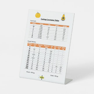 Measurement Conversion Table Vertical Stand Pedestal Sign