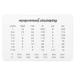 Measurement Conversions Modern Kitchen Chart Magnet