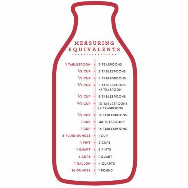 Measuring Equivalents magnet Photo Sculpture Magnet (Front)