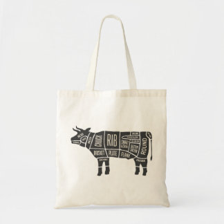 Meat - Beef Cow Butcher Chart Tote Bag