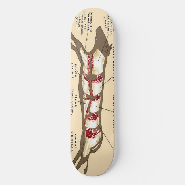 Meat Board Mobber Skateboard (Front)
