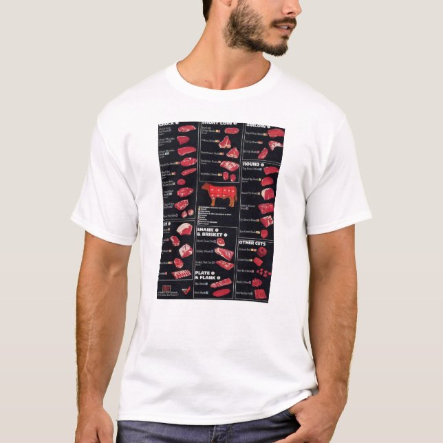 MEAT EXPERT T-Shirt (Front)