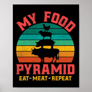 Meat Lovers My Food Pyramid Eat Meat Repeat Vintag Poster