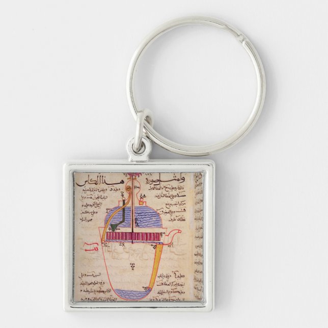 Mechanical device for pouring water key ring (Front)