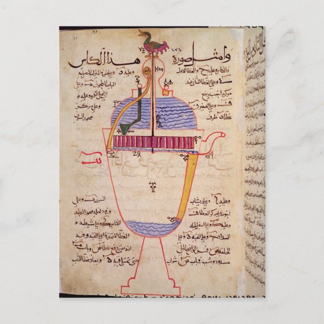 Mechanical device for pouring water postcard (Front)