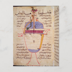 Mechanical device for pouring water postcard