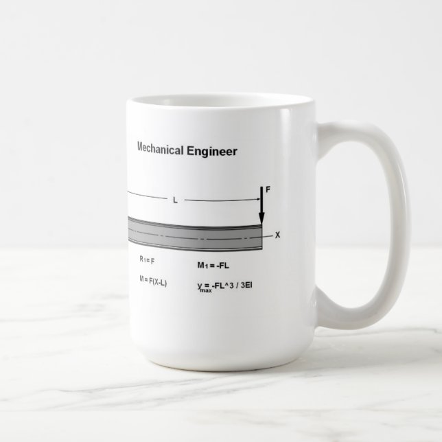 Mechanical Engineer mug (Right)