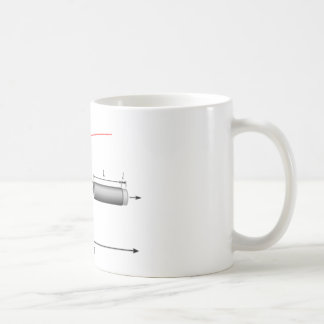 Mechanical Engineer, Stress Strain Mug