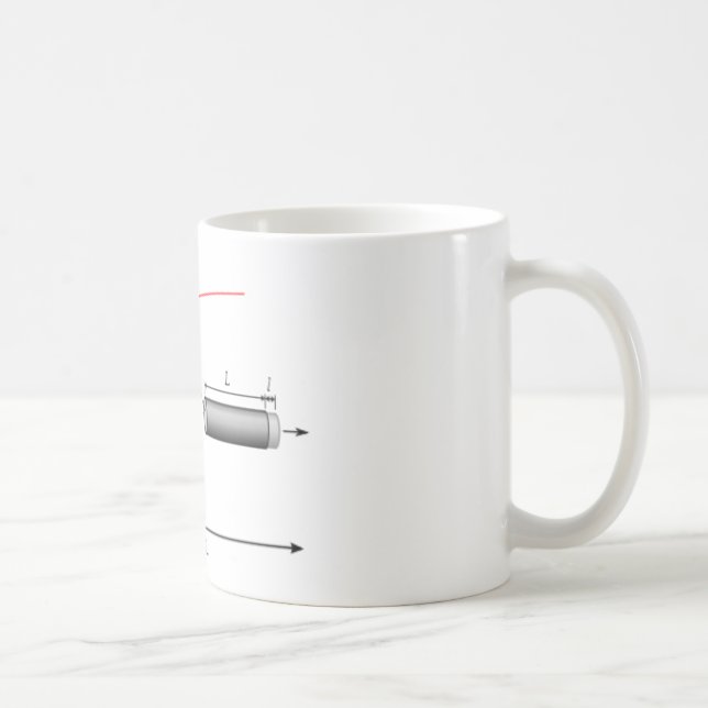 Mechanical Engineer, Stress Strain Mug (Right)