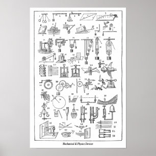 Mechanical & Physics Devices ~  Cyclopaedia ~ Poster