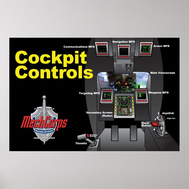MechCorps Cockpit Controls poster Horizontal (Front)