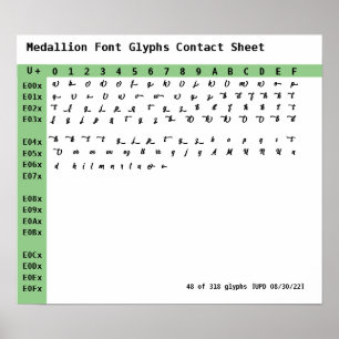 Medallion Font Glyphs Contact Sheet Poster