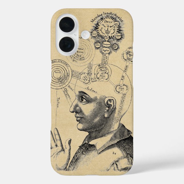 Mediaeval Illustration of Human Thought Case-Mate iPhone Case (Back)