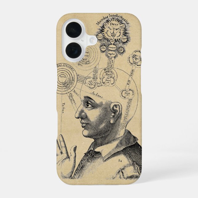 Mediaeval Illustration of Human Thought iPhone 16 Case (Back)