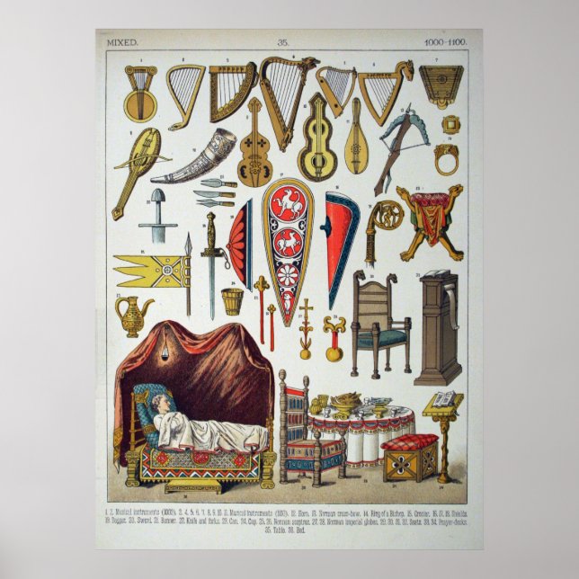 Mediaeval Musical Instruments, Etc. Poster (Front)