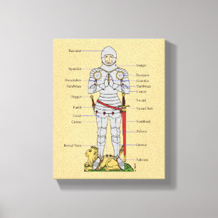 Mediaeval Plate Armour Circa 1430 Canvas Print