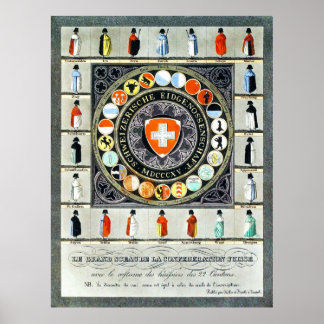 Mediaeval Swiss Poster