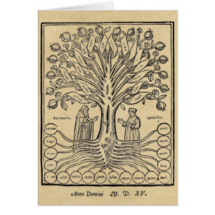 Mediaeval Tree of Science Card