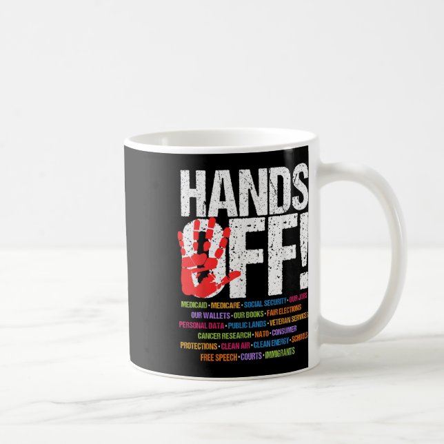 Medicaid Medicare  Coffee Mug (Right)